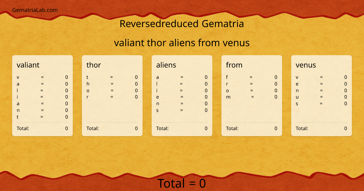 valiant thor aliens from venus in reversedreduced Gematria